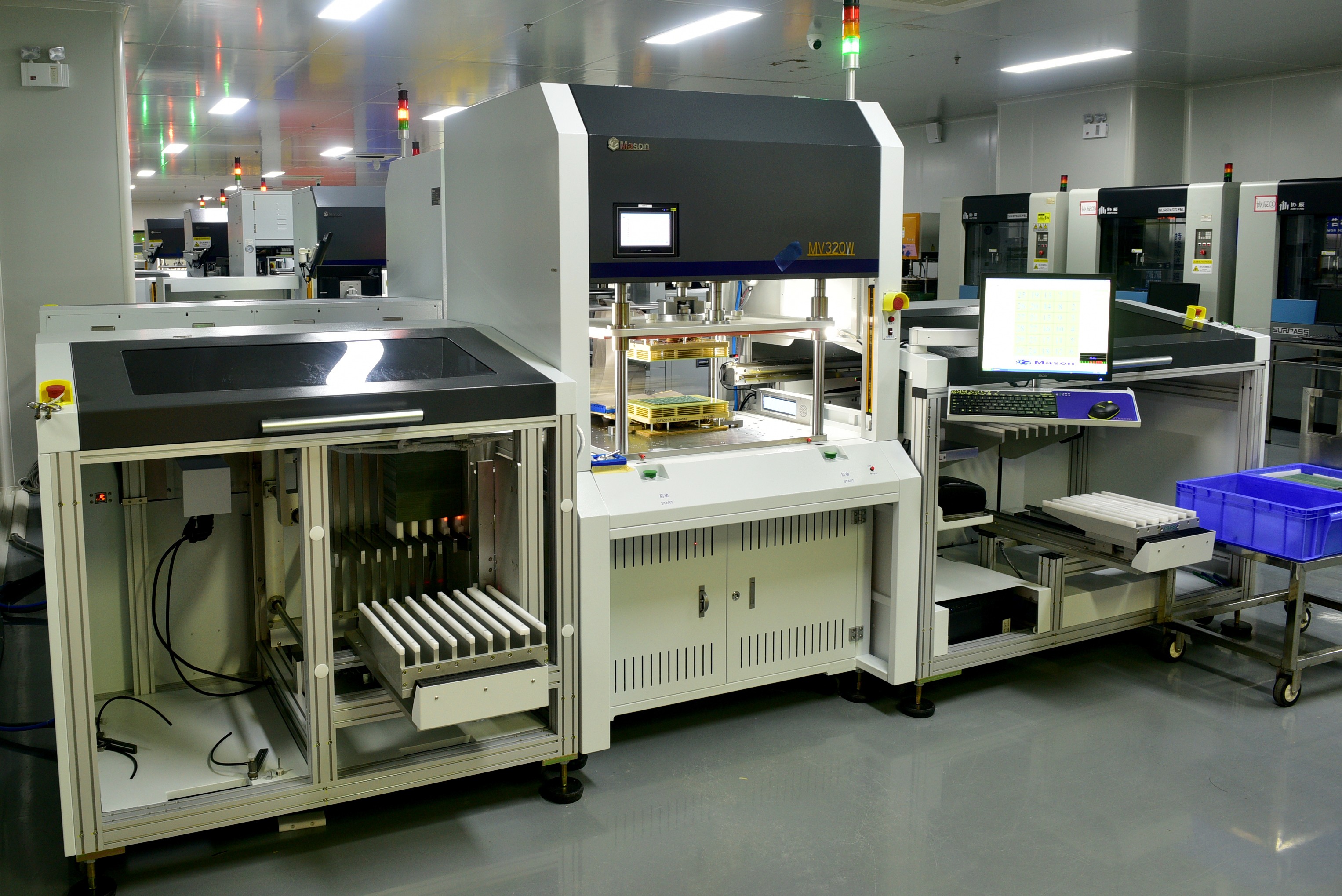 测试：麦逊自动机